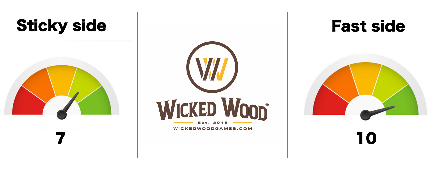 Wicked Wood Pro Tasker - GameChanger 1x4 Cornhole Tasker - Wicked Wood Games